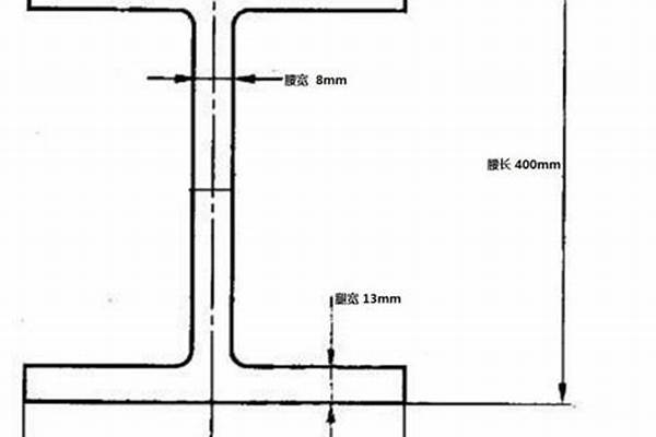 h300型钢有什么材质/a_h300型钢参数含义