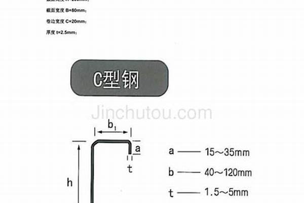 c型钢锌层规格标准/a_c型钢锌层规格标准